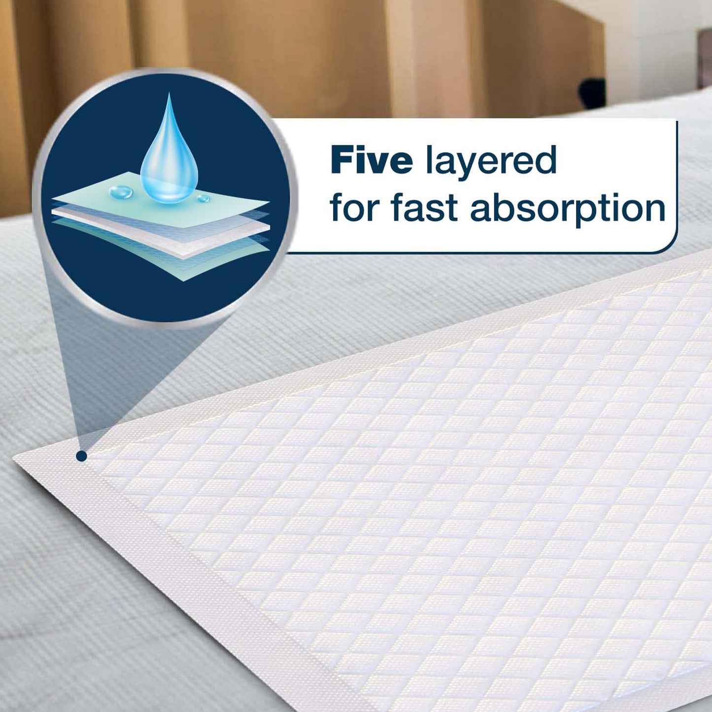KareIn Easy Underpads, Large 60 X 80 Cm, High Absorbency, Leak Proof, Unisex, 10 Count