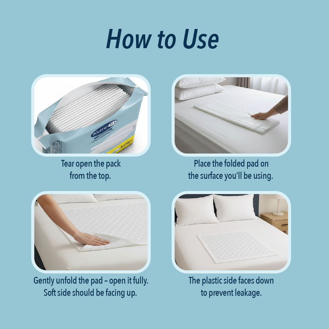 KareIn Premium Underpads, Large 60 x 90 Cm, Superior Absorbency, Leak Proof, 10 Count