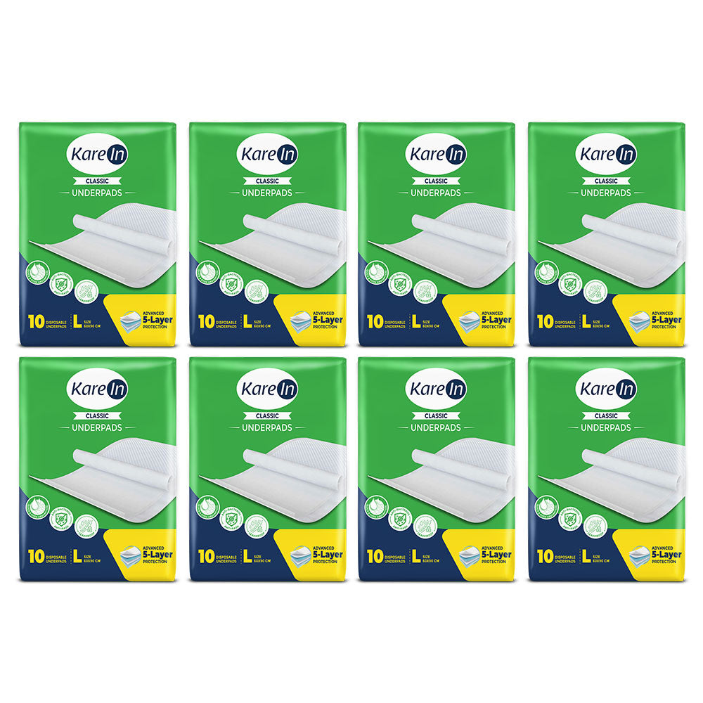 KareIn Classic Underpads, Large 60 x 90 Cm, Superior Absorbency, Leak Proof, Pack of 8, 80 Count