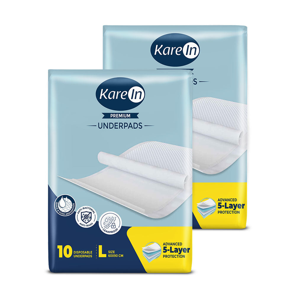 KareIn Premium Underpads, Large 60 x 90 Cm, Superior Absorbency, Leak Proof, Pack of 2, 20 Count