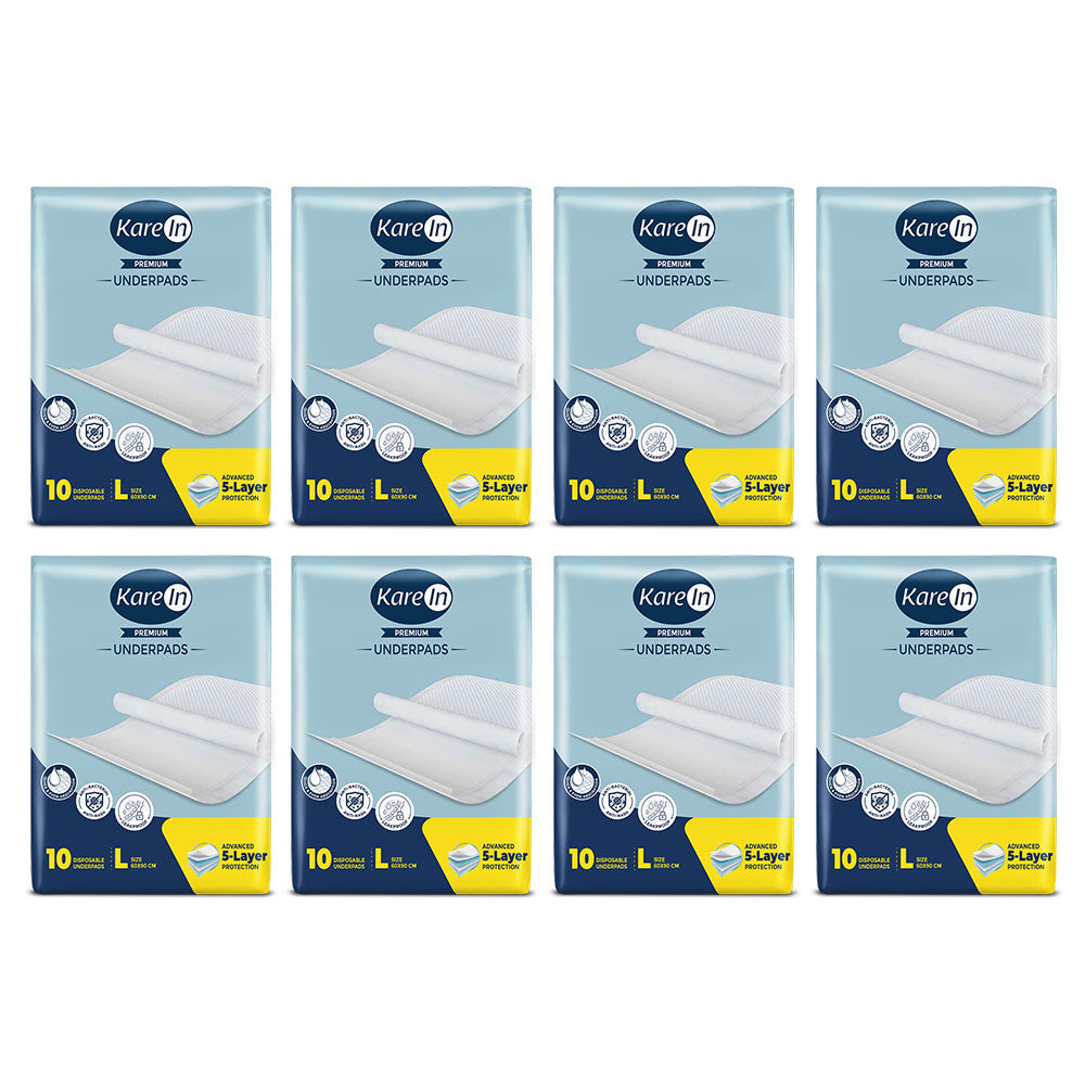 KareIn Premium Underpads, Large 60 x 90 Cm, Superior Absorbency, Leak Proof, Pack of 8, 80 Count