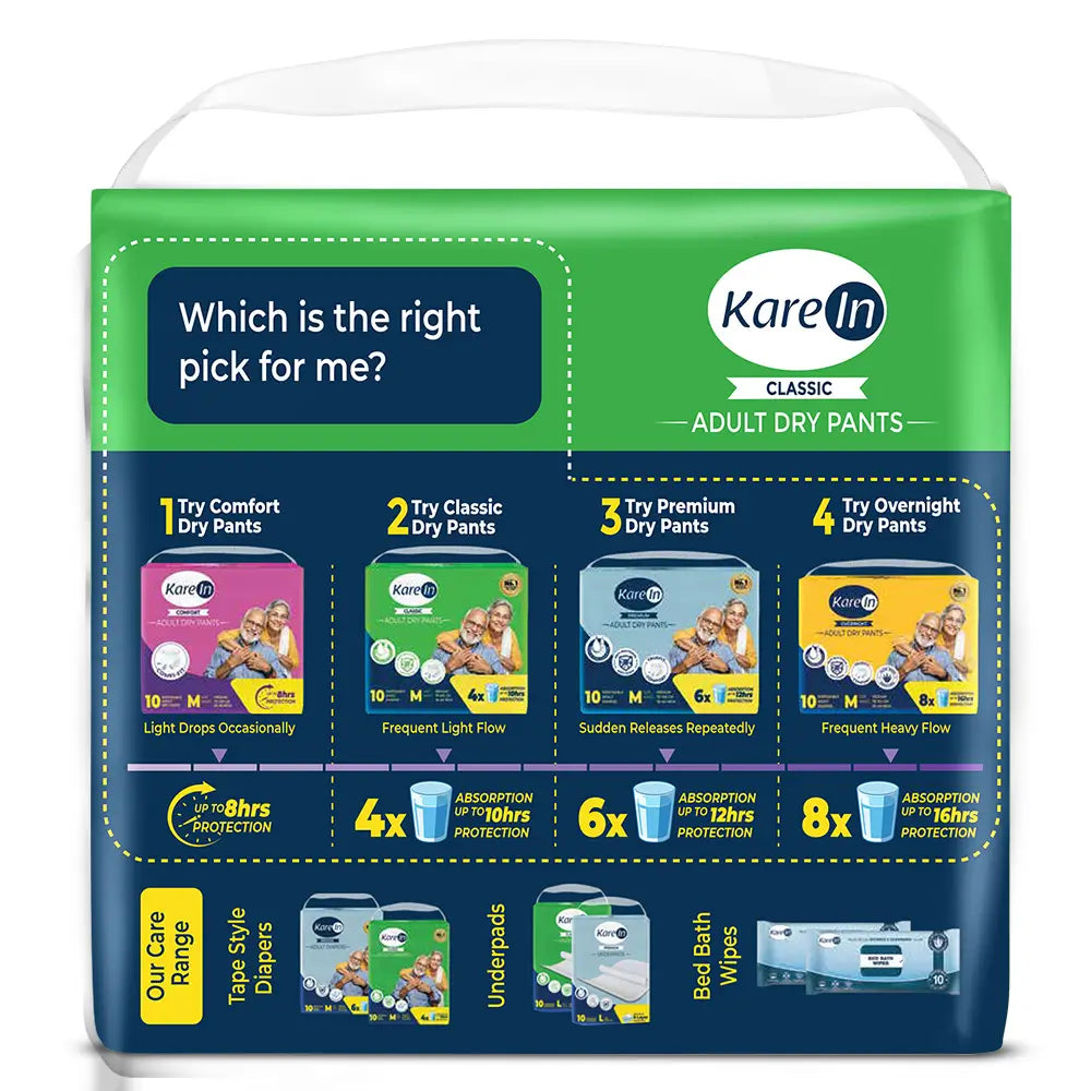 KareIn Classic Adult Diaper Pants, Large 90-120 Cm (35"- 47"), Unisex, Leakproof, Elastic Waist, Wetness, Indicator, 10 Count