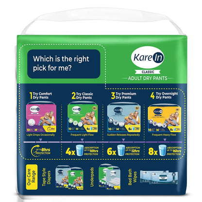 KareIn Classic Adult Diaper Pants, Large 90-120 Cm (35"- 47"), Unisex, Leakproof, Elastic Waist, Wetness, Indicator, 10 Count