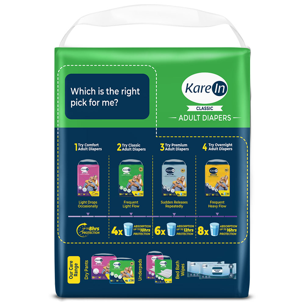 KareIn Classic Adult Diapers, Medium, Waist Size 76-114 Cm (30"-45"), Tape Style, Unisex, High Absorbency, Leak Proof, Wetness Indicator, 10 diapers