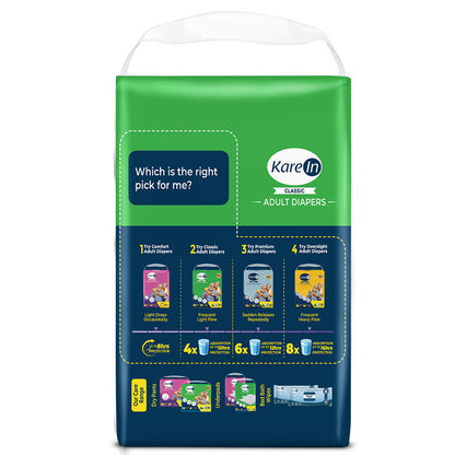 KareIn Classic Adult Diapers, Extra Large, Waist Size127-165 Cm (50"-65"), Tape Style, Unisex, High Absorbency, Leak Proof, Wetness Indicator, Pack of 3, 30 diapers