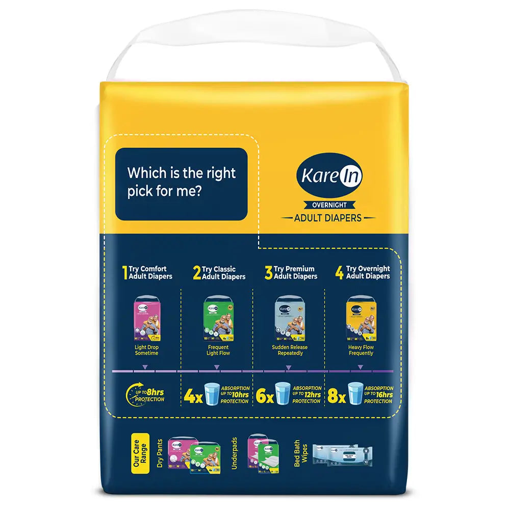 KareIn Overnight Adult Diapers, Large, Waist Size 101-139 Cm (40"-55"), Tape Style, High Absorbency, Odour Free, With Aloe Vera Lotion, Anti-Bacterial, ADL, Leak Proof, Pack of 3, 30 Count