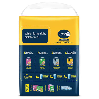 KareIn Overnight Adult Diapers, Large, Waist Size 101-139 Cm (40"-55"), Tape Style, High Absorbency, Odour Free, With Aloe Vera Lotion, Anti-Bacterial, ADL, Leak Proof, Pack of 3, 30 Count
