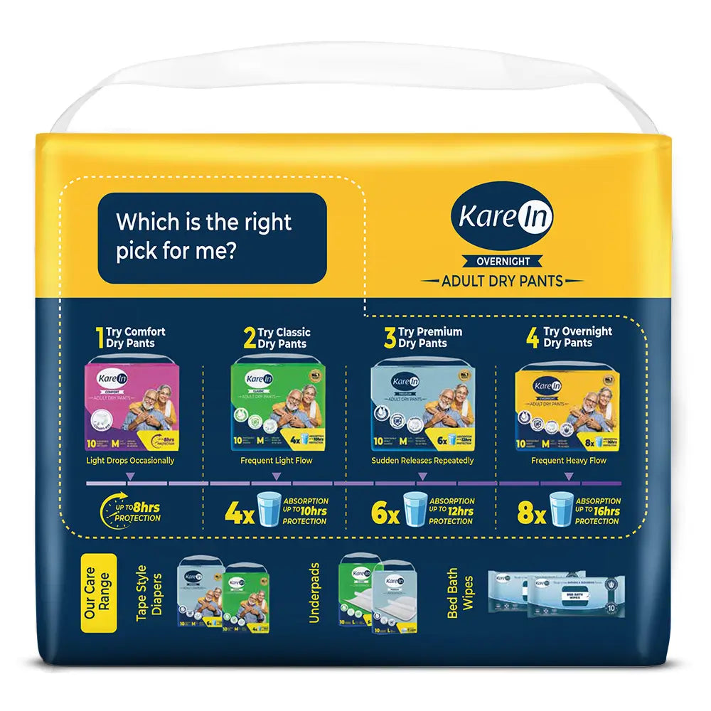 KareIn Overnight Adult Diaper Pants, Extra Large 100-150 Cm (40"- 59"), Unisex, Leakproof, Elastic Waist, With Aloe Vera Lotion, Anti-Bacterial, ADL, Wetness Indicator, Pack of 3, 30 Count