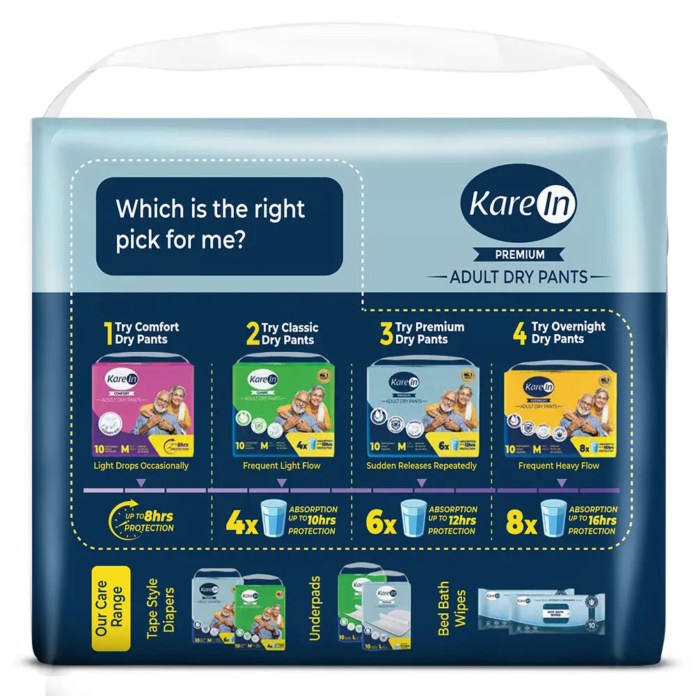 KareIn Premium Adult Diaper Pants, Large 90-120 Cm (35"- 47"), Unisex, Leakproof, Elastic Waist, Wetness, Indicator, 10 Count