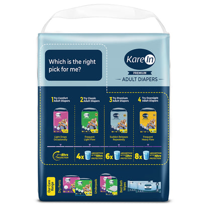 KareIn Premium Adult Diapers, Medium, Waist Size 76-114 Cm (30"-45"), Tape Style, Unisex, High Absorbency, Leak Proof, Wetness Indicator, 10 diapers