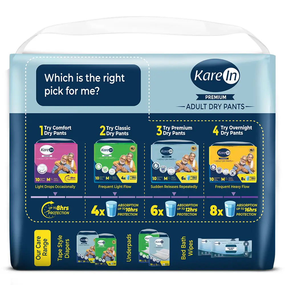 KareIn Premium Adult Diaper Pants, Medium 75 - 100 Cm (30"- 40"), Unisex, Leakproof, Elastic Waist, Wetness, Indicator, 10 Count