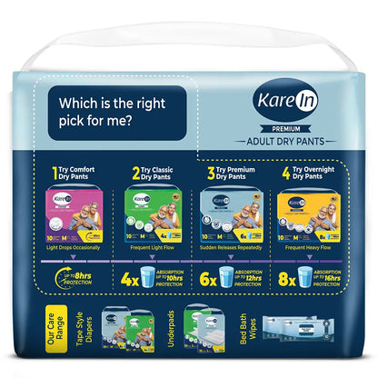 KareIn Premium Adult Diaper Pants, Medium 75 - 100 Cm (30"- 40"), Unisex, Leakproof, Elastic Waist, Wetness, Indicator, 10 Count