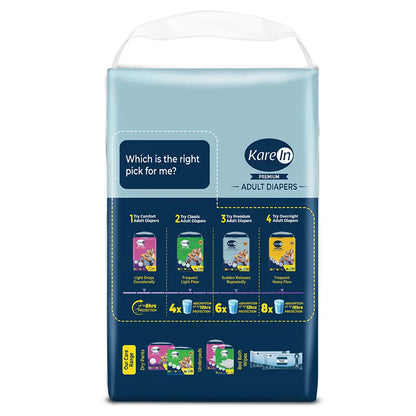 KareIn Premium Adult Diapers, Extra Large, Waist Size127-165 Cm (50"-65"), Tape Style, Unisex, High Absorbency, Leak Proof, Wetness Indicator, 10 diapers