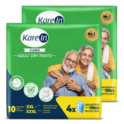 KareIn Classic Adult Diaper Pants, XXL-XXXL, 101 - 165 Cm (40"- 65"), Unisex, Leakproof, Elastic Waist, Wetness Indicator,20 Count
