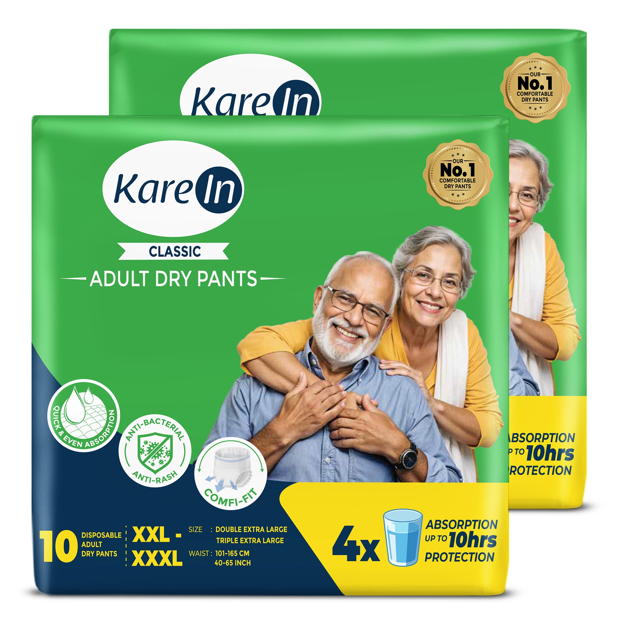 KareIn Classic Adult Diaper Pants, XXL-XXXL, 101 - 165 Cm (40"- 65"), Unisex, Leakproof, Elastic Waist, Wetness Indicator,20 Count