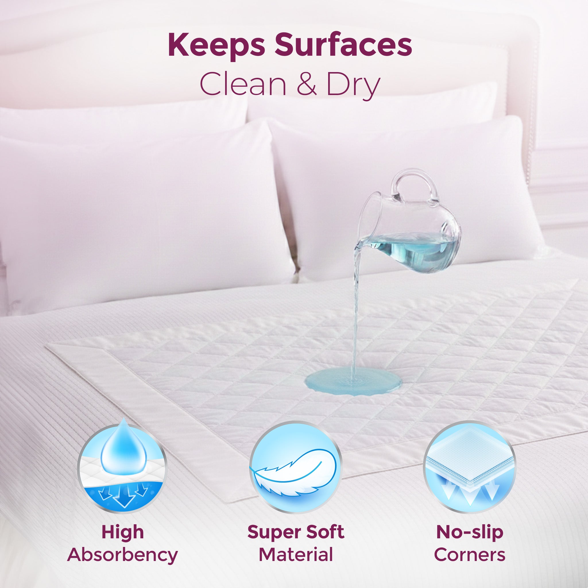 KareIn Easy Underpads, Large 60 X 80 Cm, High Absorbency, Leak Proof, Unisex, 10 Count