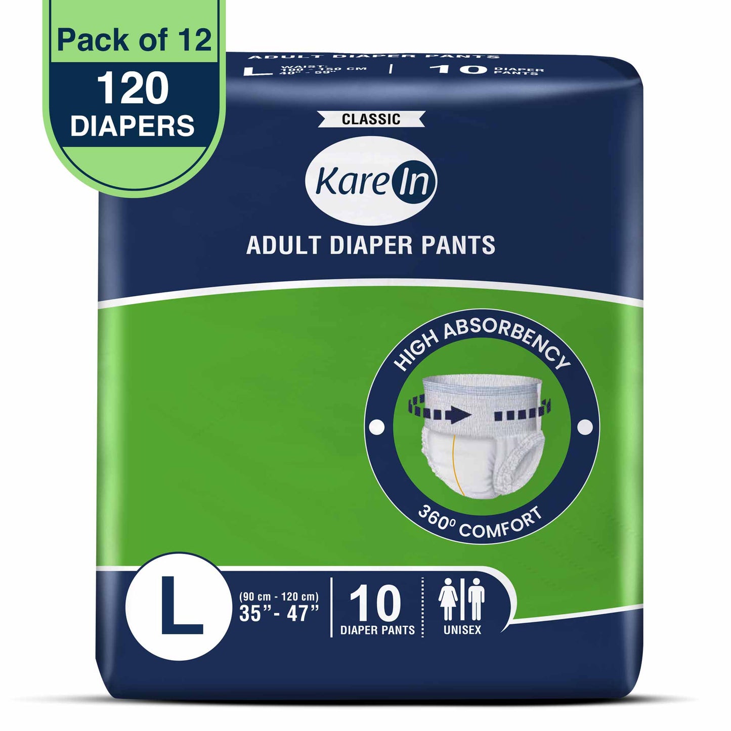 KareIn Classic Adult Diaper Pants, Large 90-120 Cm (35"- 47"), Unisex, Leakproof, Elastic Waist, Wetness, Indicator, Pack of 12, 120 Count