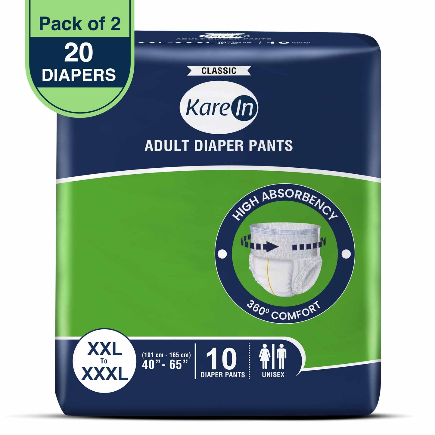 KareIn Classic Adult Diaper Pants, XXL-XXXL, 101 - 165 Cm (40"- 65"), Unisex, Leakproof, Elastic Waist, Wetness Indicator,20 Count