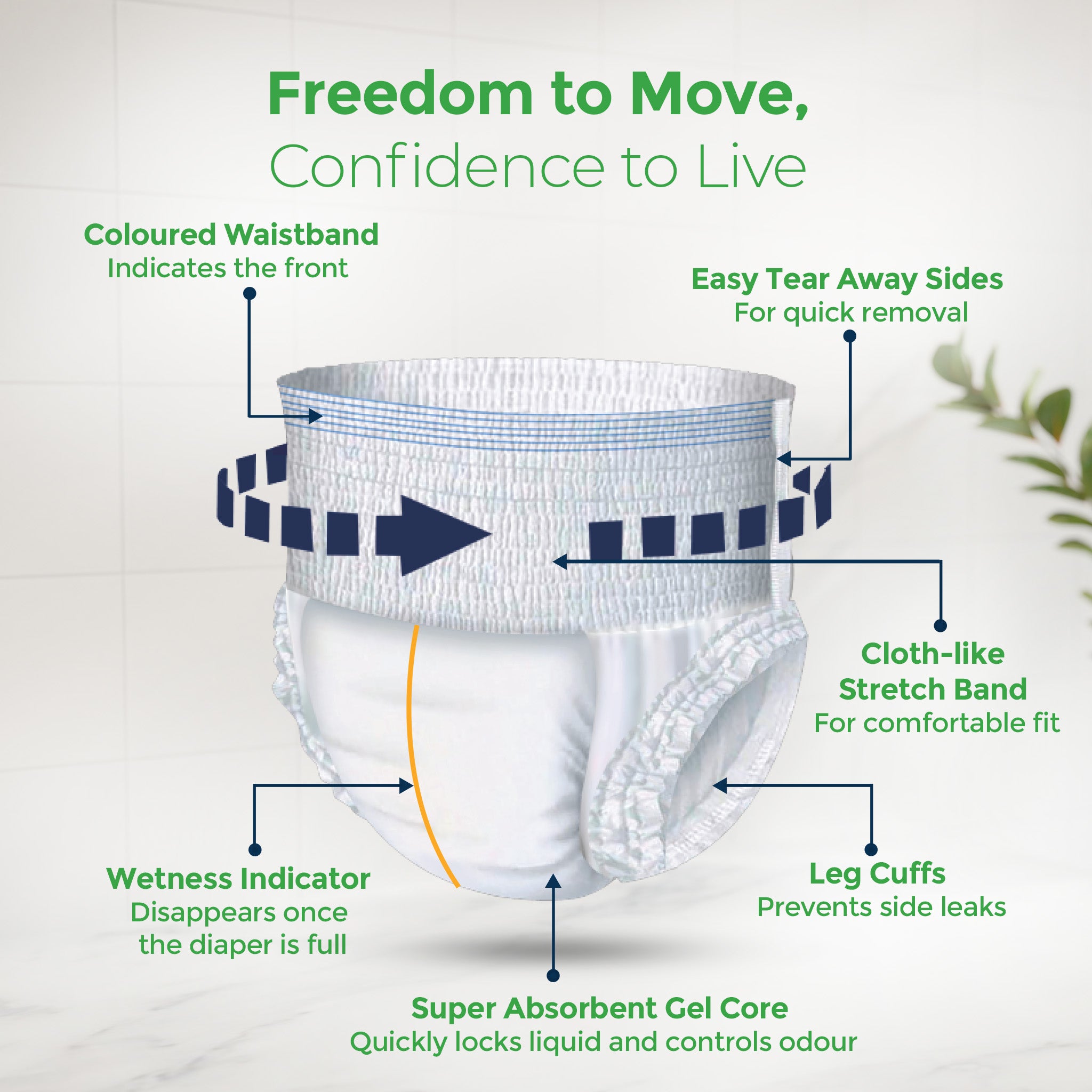 Karein Classic Adult Diaper Pant M Size, Medium, Waist (75-100 cm 30'-40'), 10 Unit, Long Protection Hour, Unisex, Quick & Even Absorption, Anti-Bacterial, Leakproof, Odour Control, Wetness Indicator