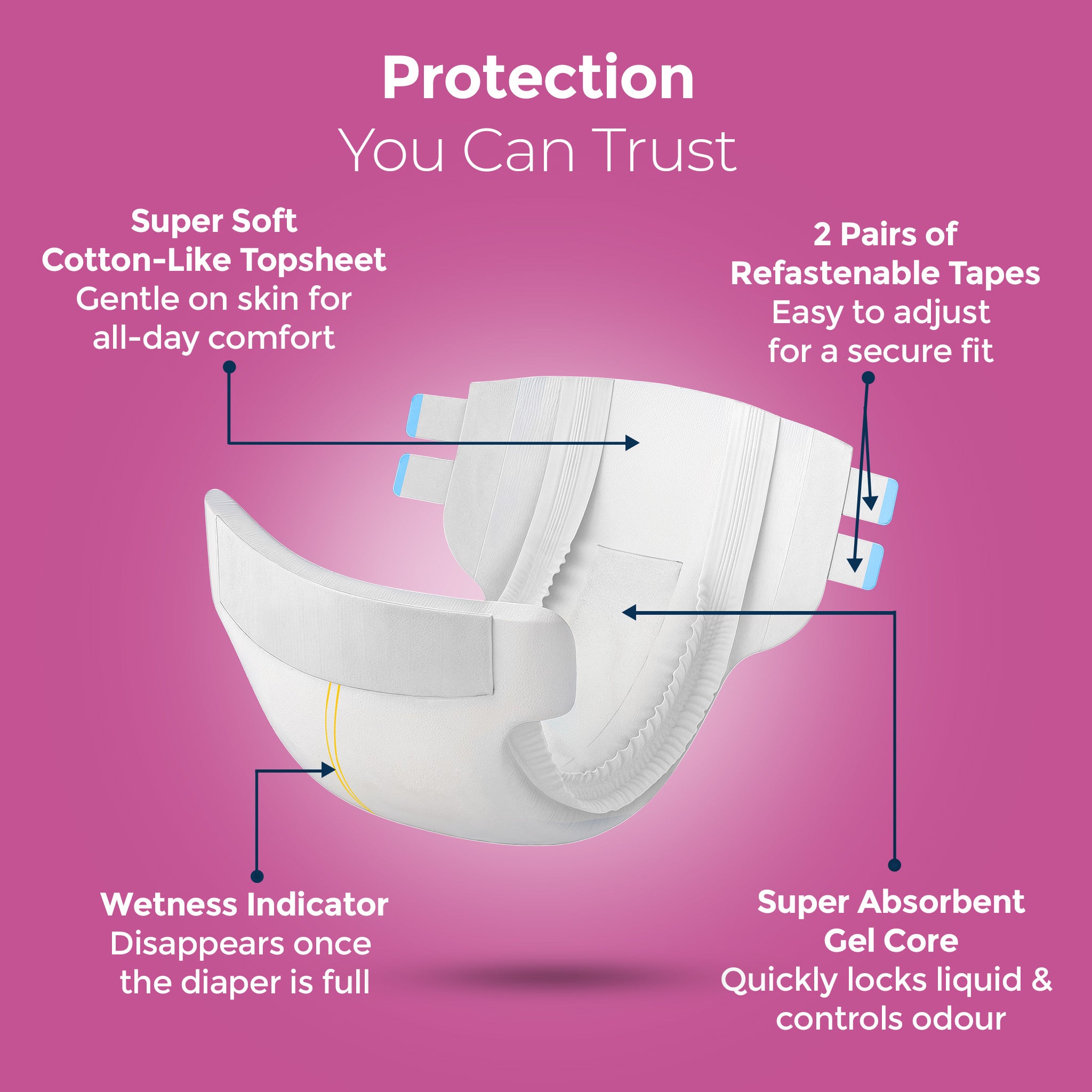 Karein Comfort Adult Diaper Tape