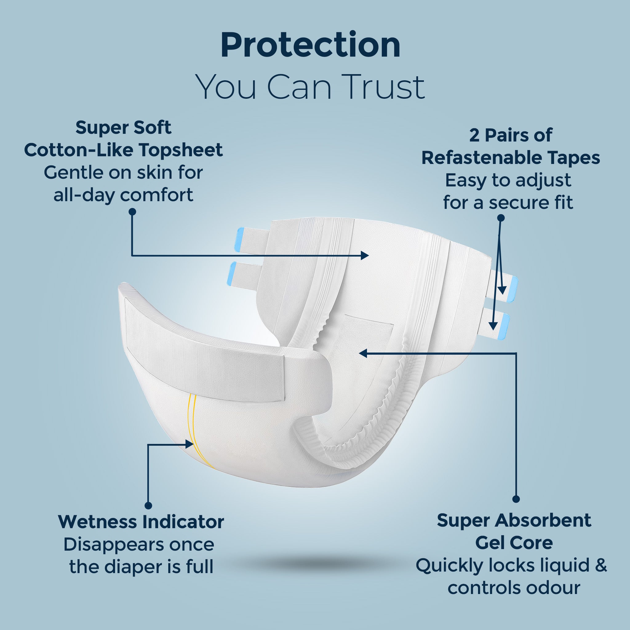 Karein Premium Adult Diaper Tape XL 10X6