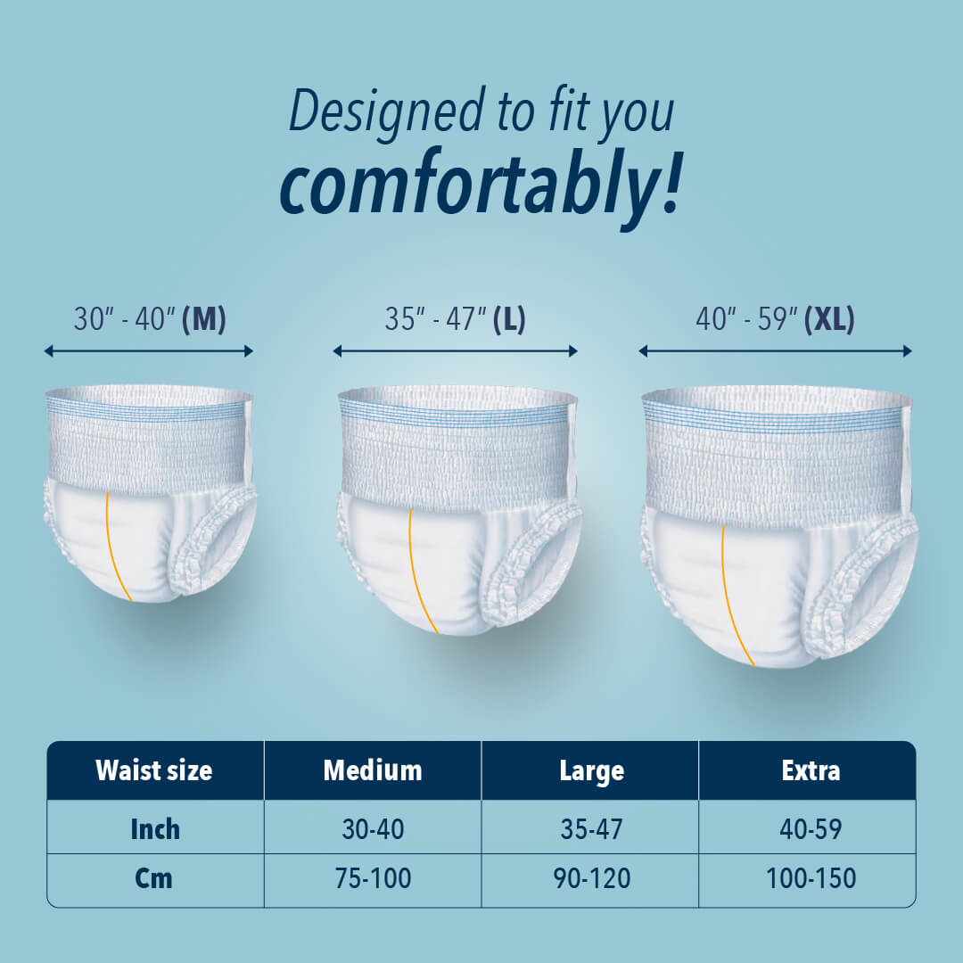 KareIn Premium Adult Diaper Pants, Large 90-120 Cm (35"- 47"), Unisex, Leakproof, Elastic Waist, Wetness, Indicator, 10 Count
