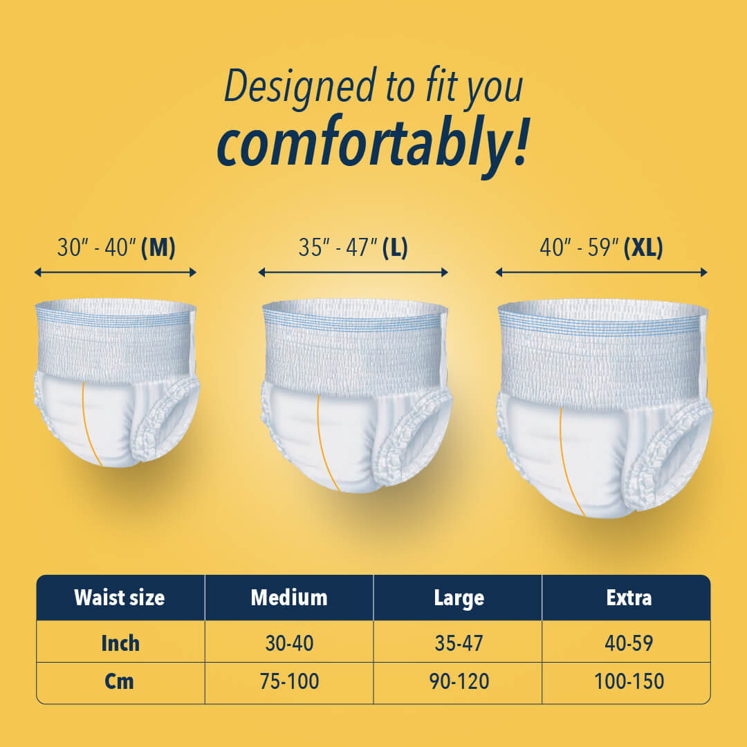 KareIn Overnight Adult Diaper Pants, Large 90-120 Cm (35"- 47"), Unisex, Leakproof, Elastic Waist, With Aloe Vera Lotion, Anti-Bacterial, ADL, Wetness Indicator, 10 Count