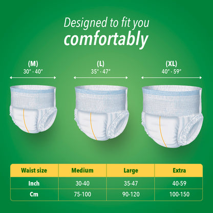 KareIn Classic Adult Diaper Pants, Medium 75 - 100 Cm (30"- 40"), Unisex, Leakproof, Elastic Waist, Wetness, Indicator, Pack of 3, 30 Count
