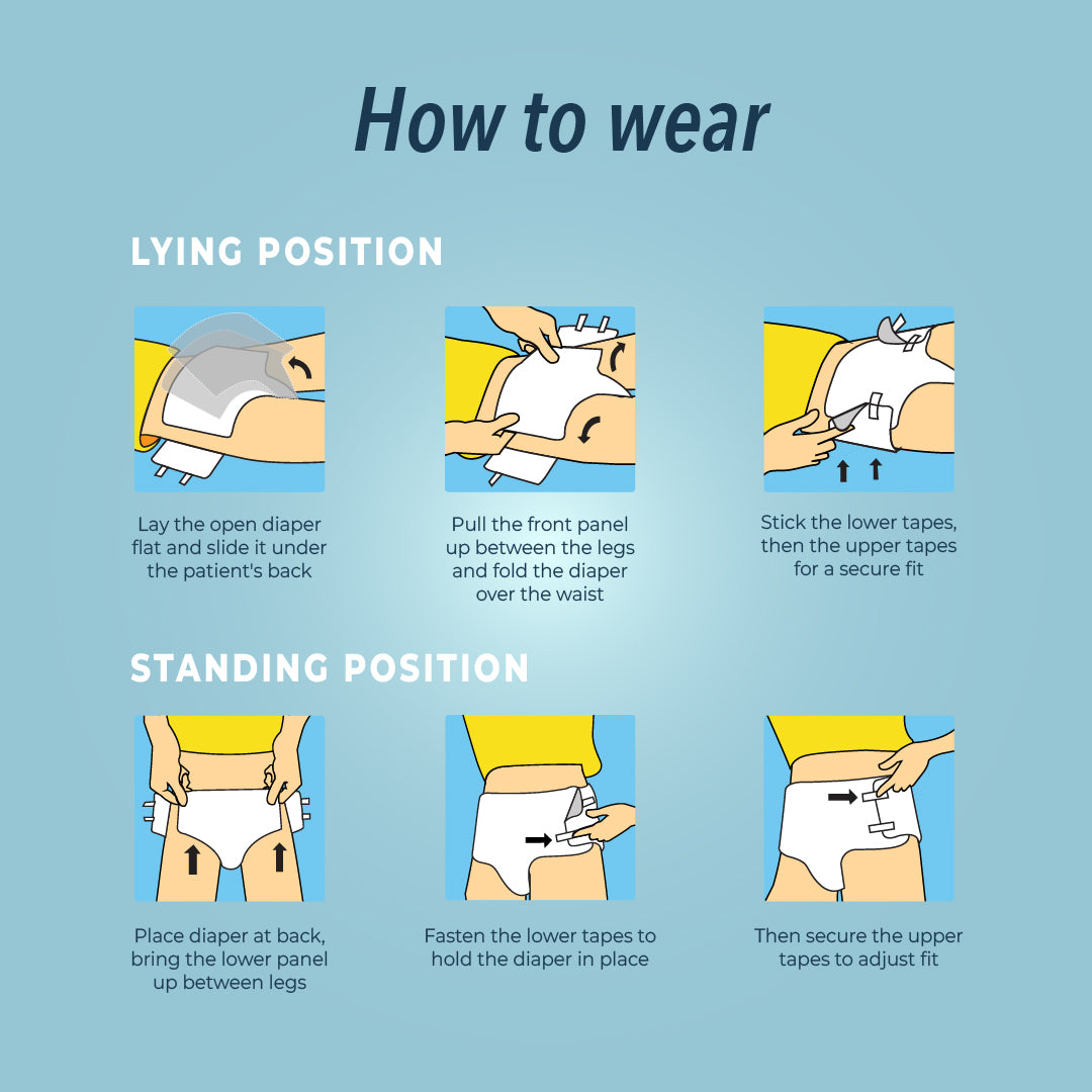 KareIn Premium Adult Diapers, Large, Waist Size 101-139 Cm (40"-55"), Tape Style, Unisex, High Absorbency, Leak Proof, Wetness Indicator, Pack of 6, 60 diapers