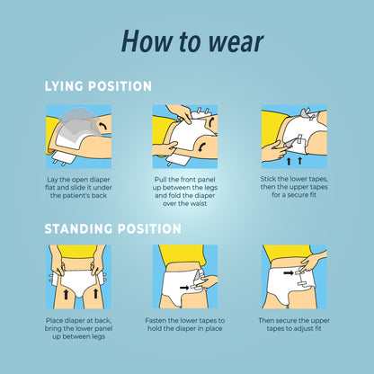 KareIn Premium Adult Diapers, Large, Waist Size 101-139 Cm (40"-55"), Tape Style, Unisex, High Absorbency, Leak Proof, Wetness Indicator, Pack of 6, 60 diapers