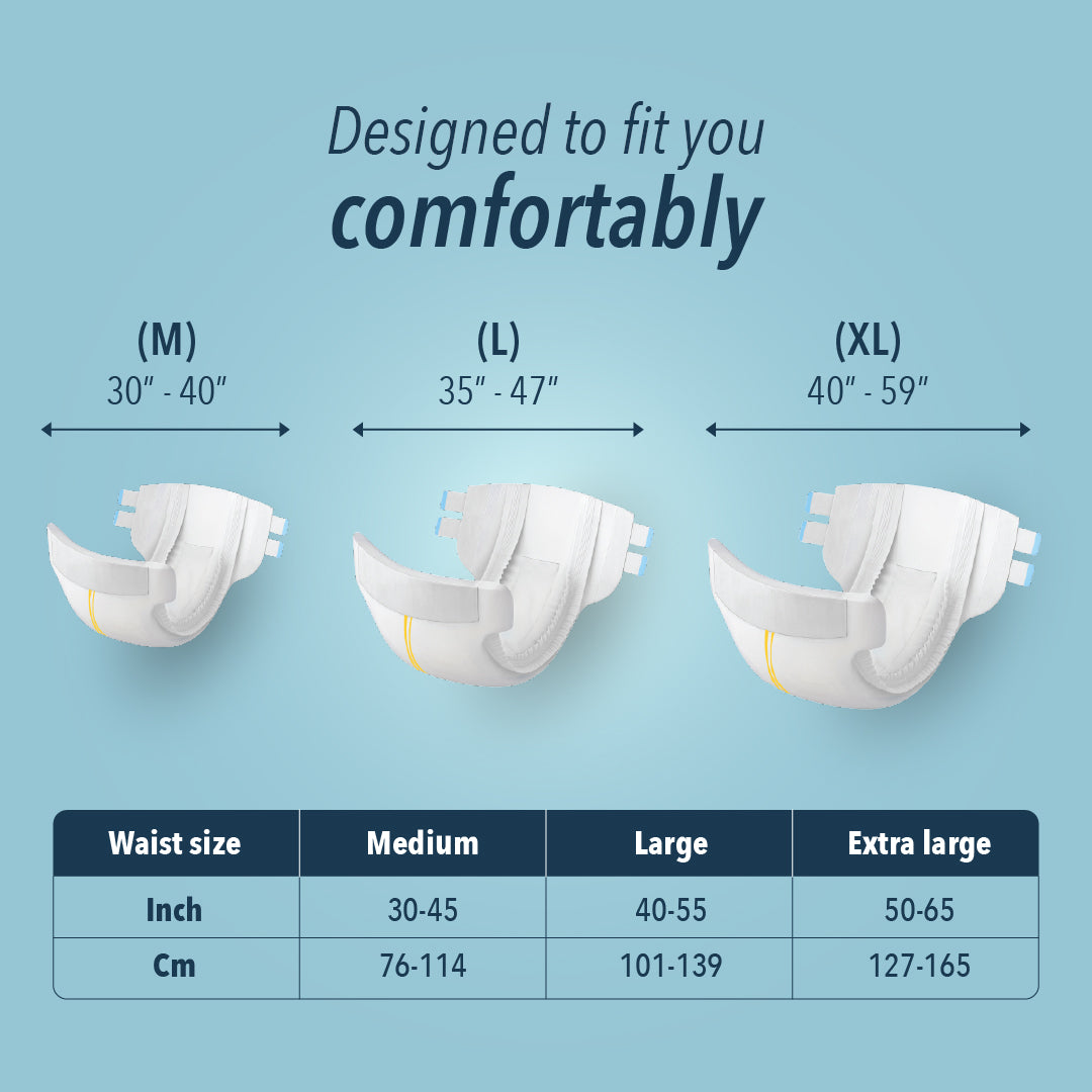 KareIn Premium Adult Diapers, Large, Waist Size 101-139 Cm (40"-55"), Tape Style, Unisex, High Absorbency, Leak Proof, Wetness Indicator, Pack of 6, 60 diapers