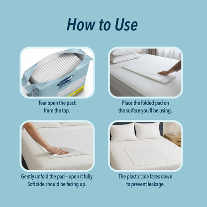 KareIn Premium Underpads, Large 60 x 90 Cm, Superior Absorbency, Leak Proof, 10 Count