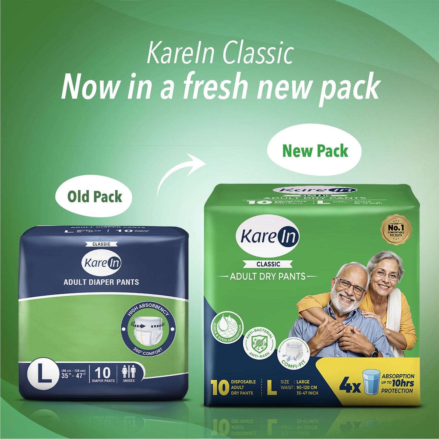 KareIn Classic Adult Diaper Pants, Extra Large 100 - 150 Cm (40"- 59"), Unisex, Leakproof, Elastic Waist, Wetness Indicator, Pack of 12, 120 Count