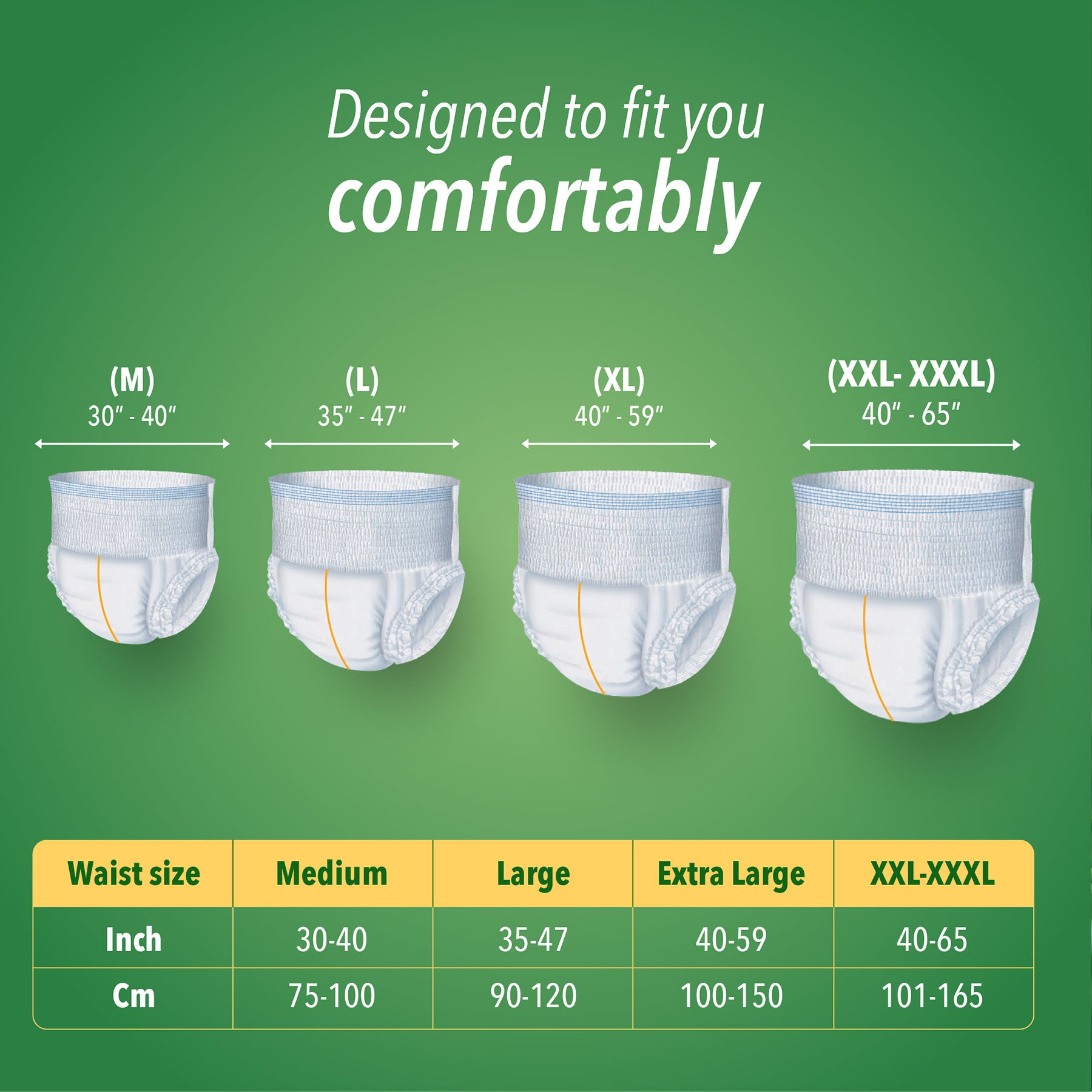 KareIn Classic Adult Diaper Pants, Medium 75 - 100 Cm (30"- 40"), Unisex, Leakproof, Elastic Waist, Wetness, Indicator, Pack of 3, 30 Count