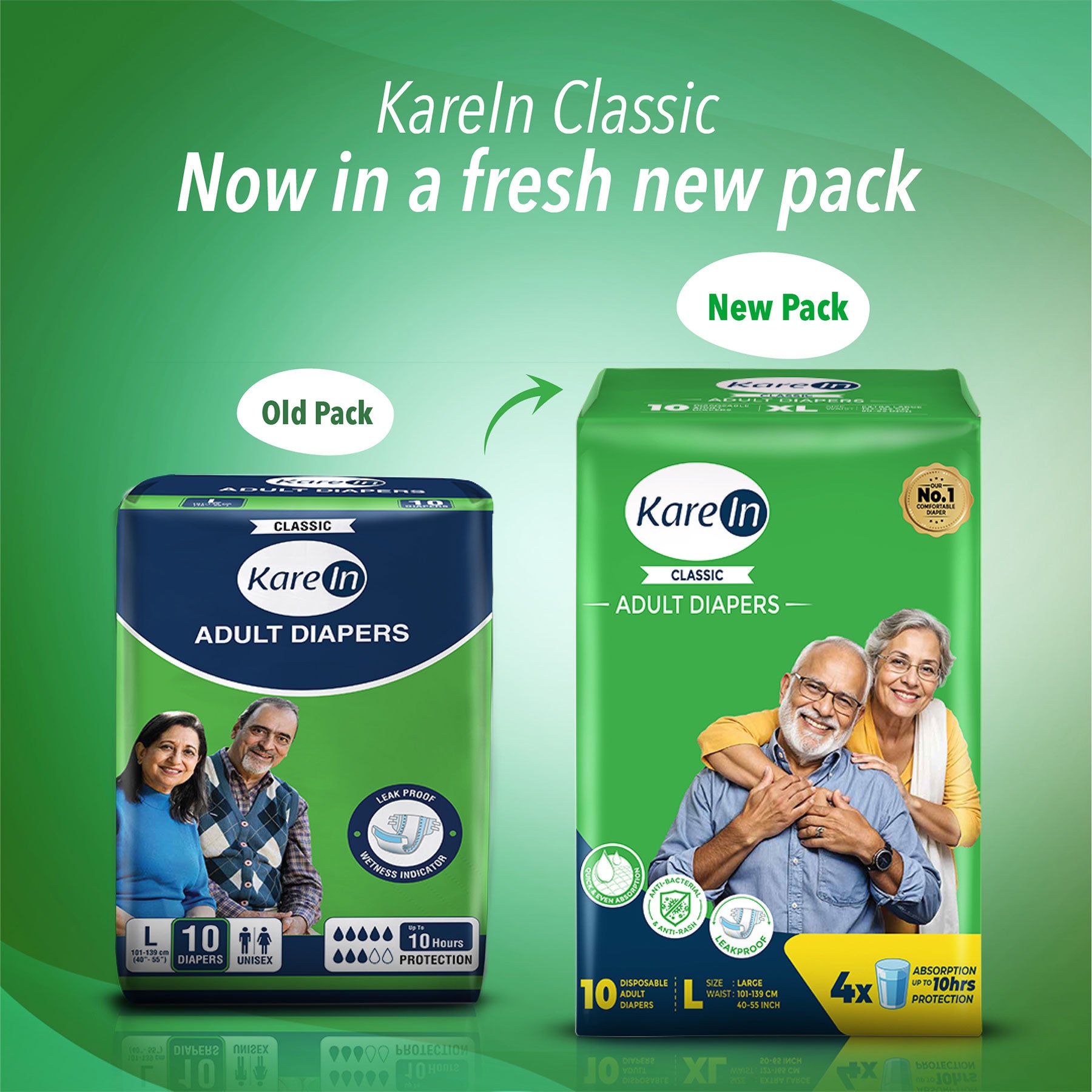 KareIn Classic Adult Diapers, Medium, Waist Size 76-114 Cm (30"-45"), Tape Style, Unisex, High Absorbency, Leak Proof, Wetness Indicator, 10 diapers