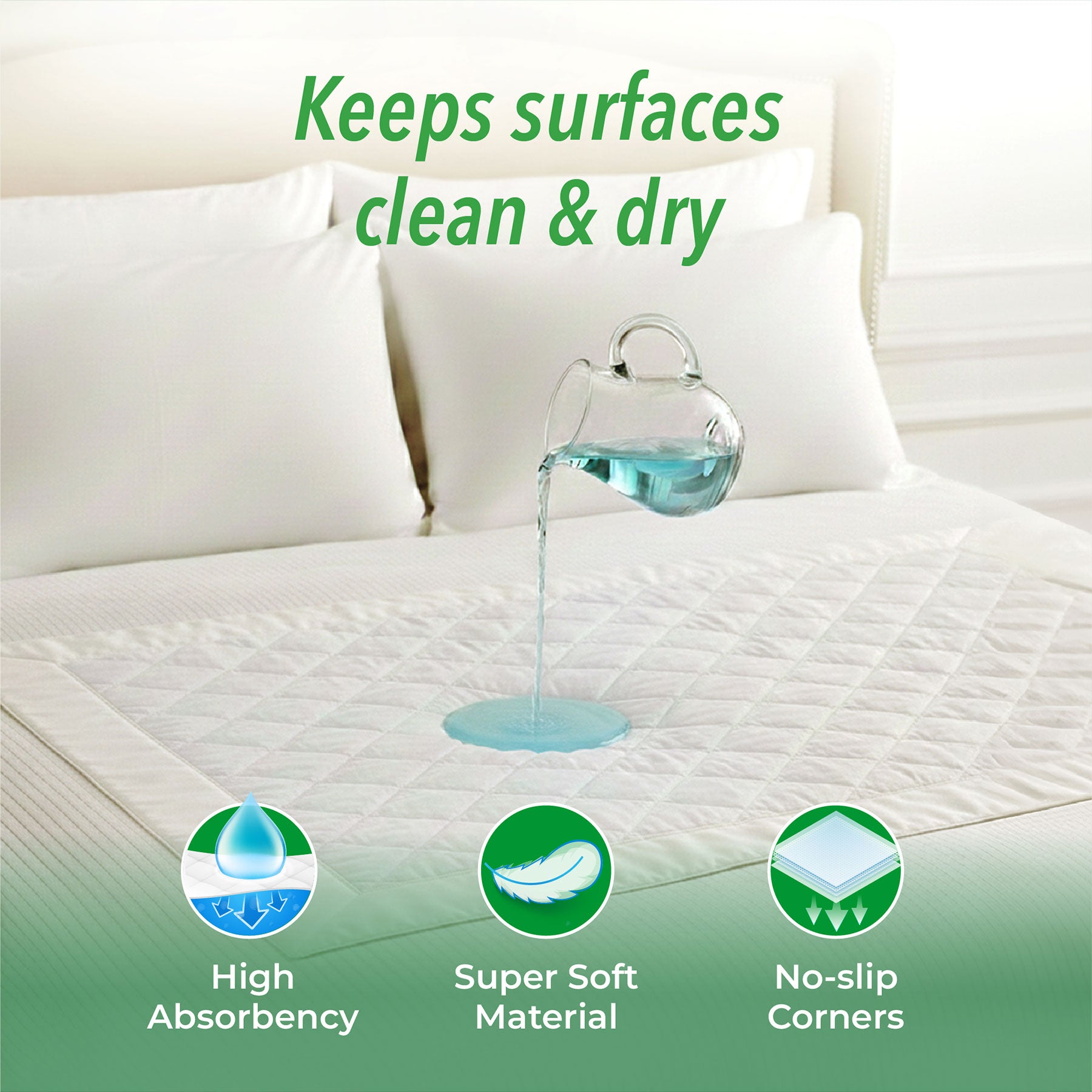 KareIn Classic Underpads, Large 60 x 90 Cm, Superior Absorbency, Leak Proof, Pack of 8, 80 Count