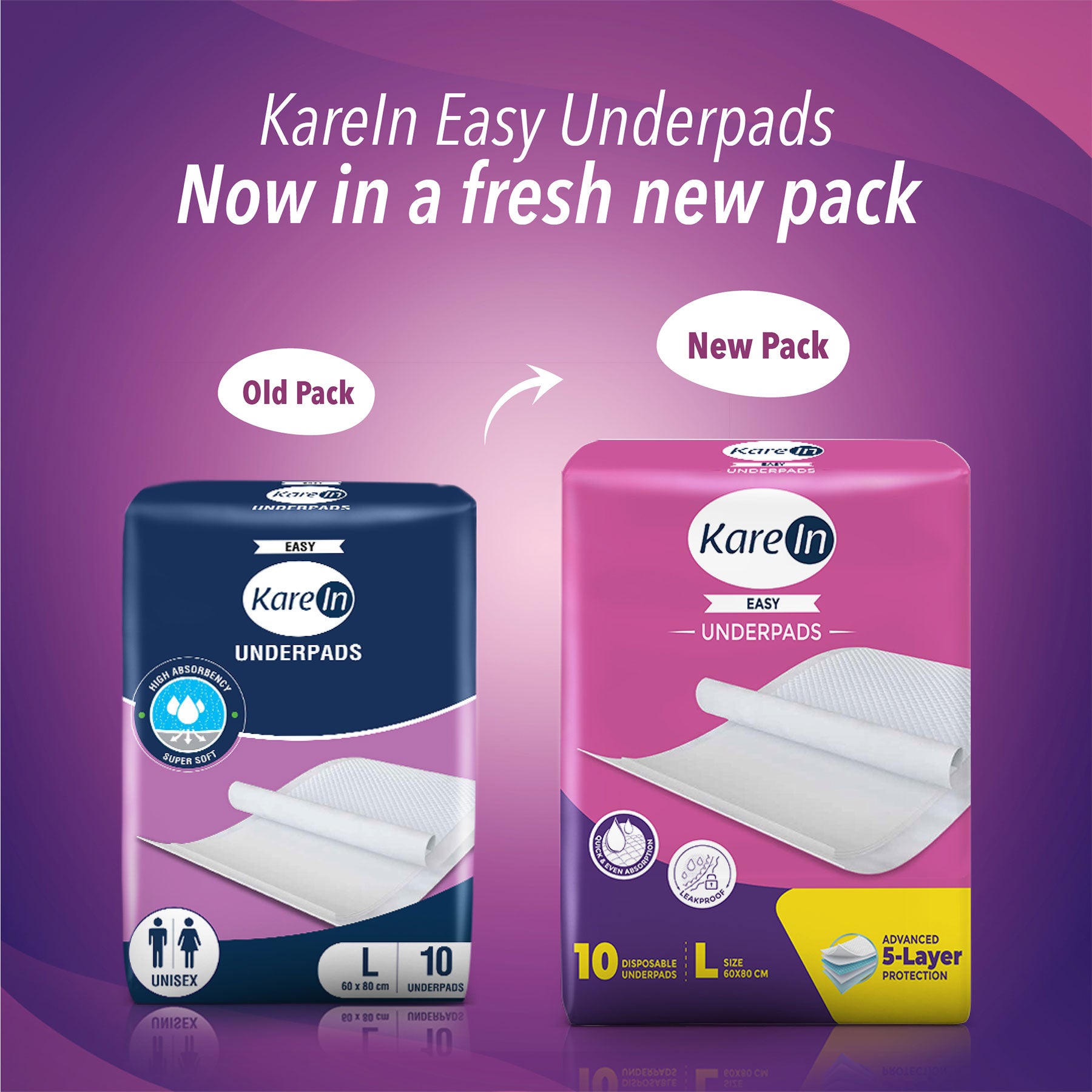 KareIn Easy Underpads, Large 60 X 80 Cm, High Absorbency, Leak Proof, Unisex, Pack of 2, 20 Count