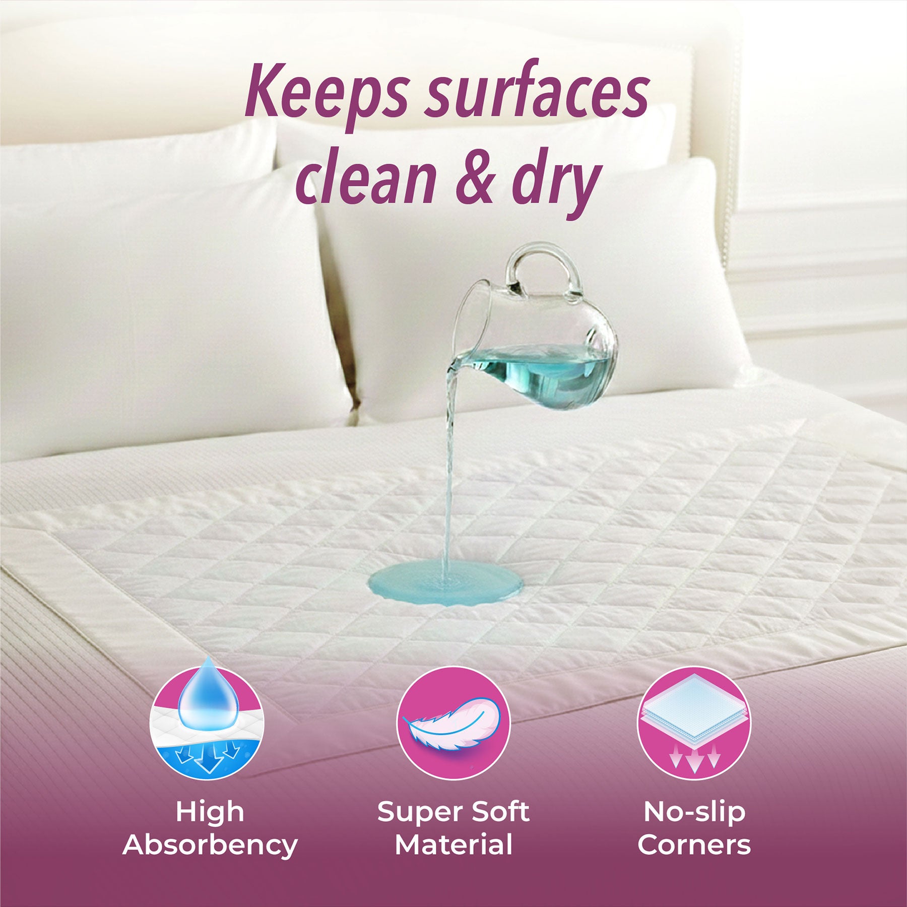 KareIn Easy Underpads, Large 60 X 80 Cm, High Absorbency, Leak Proof, Unisex, Pack of 2, 20 Count