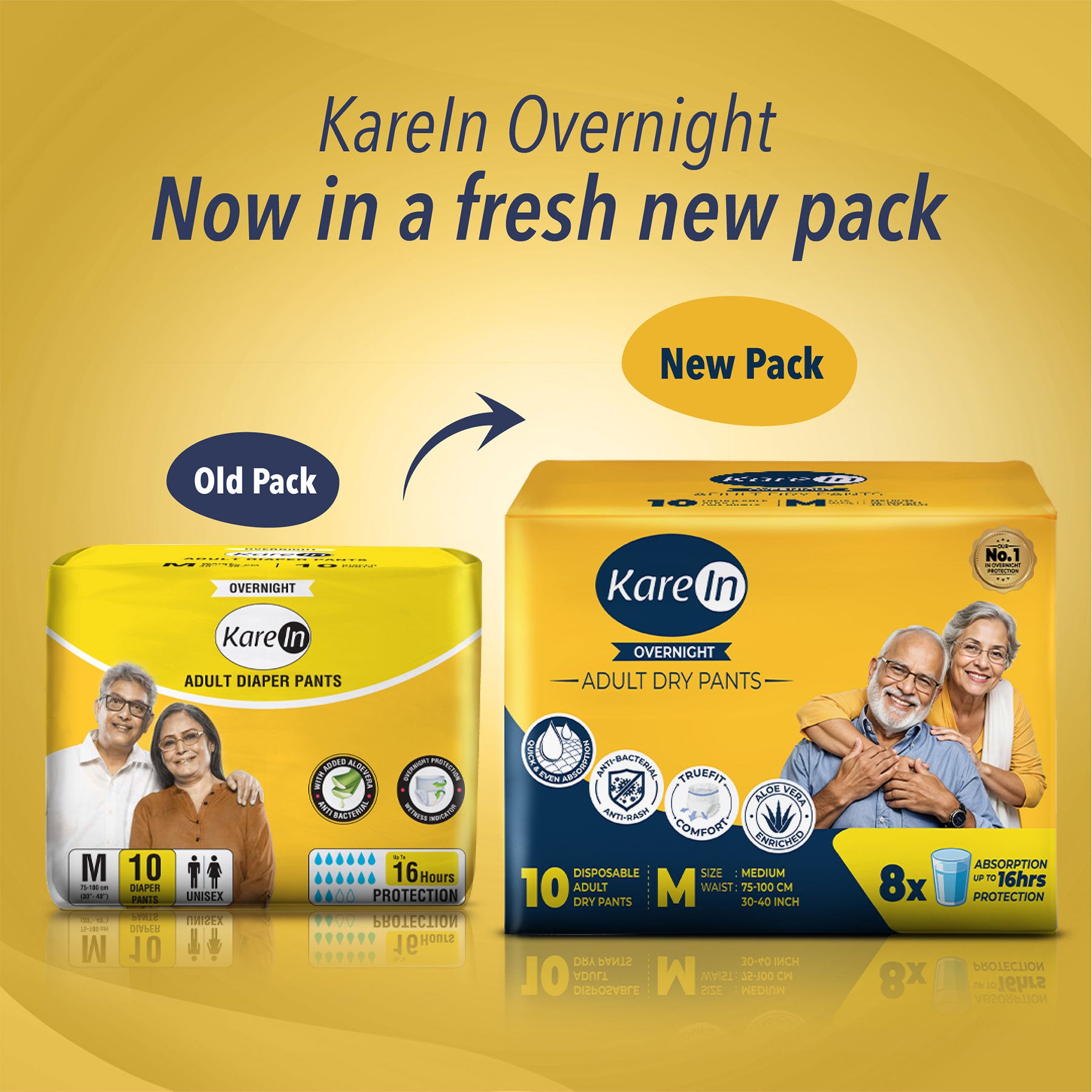 KareIn Overnight Adult Diaper Pants, Medium 75-100 Cm (30"- 40"), Unisex, Leakproof, Elastic Waist, With Aloe Vera Lotion, Anti-Bacterial, ADL, Wetness Indicator, 10 Count