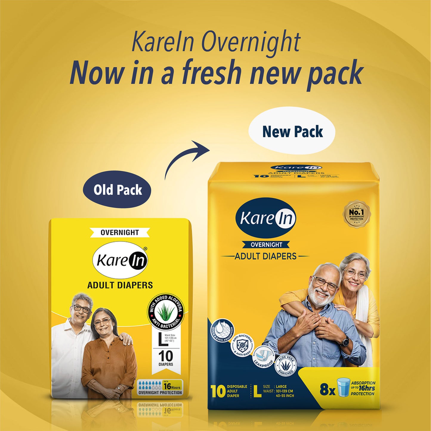 KareIn Overnight Adult Diapers, Extra Large, Waist Size 127-165 Cm (50"-65"), Tape Style, High Absorbency, Odour Free, With Aloe Vera Lotion, Anti-Bacterial, ADL, Leak Proof, Pack of 6, 60 Count