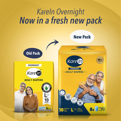 KareIn Overnight Adult Diapers, Extra Large, Waist Size 127-165 Cm (50"-65"), Tape Style, High Absorbency, Odour Free, With Aloe Vera Lotion, Anti-Bacterial, ADL, Leak Proof, Pack of 6, 60 Count