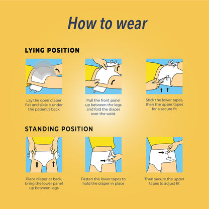 KareIn Overnight Adult Diapers, Extra Large, Waist Size 127-165 Cm (50"-65"), Tape Style, High Absorbency, Odour Free, With Aloe Vera Lotion, Anti-Bacterial, ADL, Leak Proof, Pack of 6, 60 Count