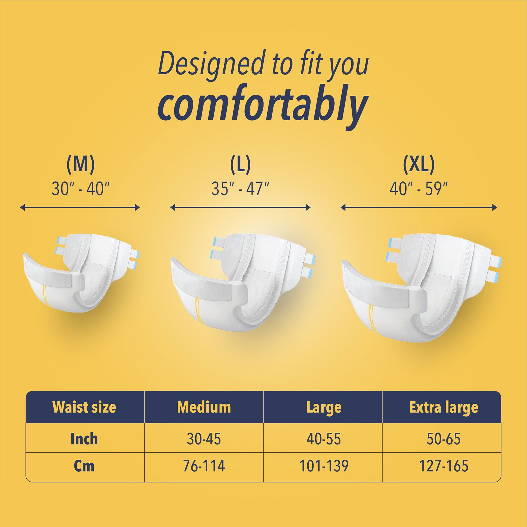 KareIn Overnight Adult Diapers, Medium, Waist Size 76-114 Cm (30"- 45"), Tape Style, High Absorbency, Odour Free, With Aloe Vera Lotion, Anti-Bacterial, ADL, Leak Proof, Pack of 6, 60 Count