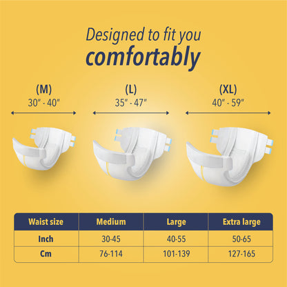 KareIn Overnight Adult Diapers, Extra Large, Waist Size 127-165 Cm (50"-65"), Tape Style, High Absorbency, Odour Free, With Aloe Vera Lotion, Anti-Bacterial, ADL, Leak Proof, Pack of 6, 60 Count