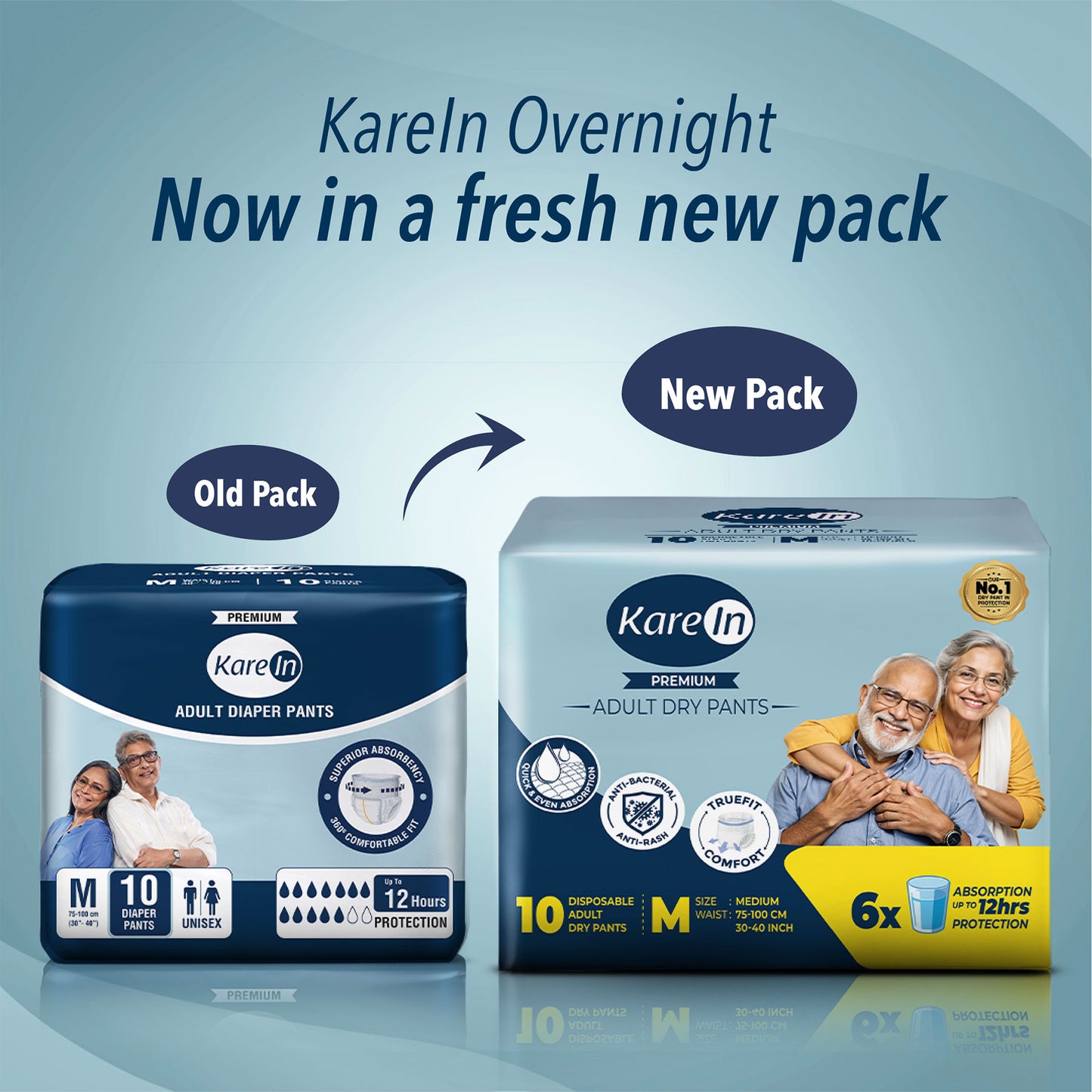 KareIn Premium Adult Diaper Pants, Extra Large 100 - 150 Cm (40"- 59"), Unisex, Leakproof, Elastic Waist, Wetness Indicator, 10 Count