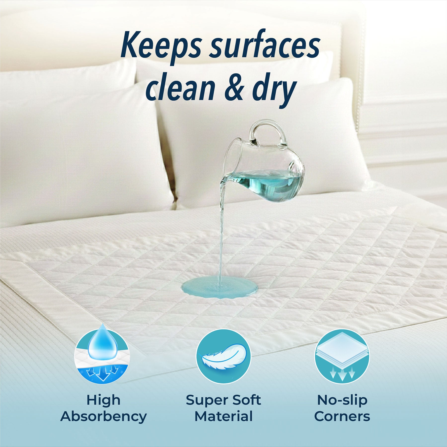 KareIn Premium Underpads, Large 60 x 90 Cm, Superior Absorbency, Leak Proof, Pack of 4, 40 Count